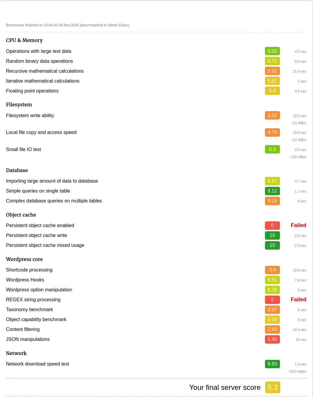 Capture d'écran du test de mesure de performances sur l'offre O2Switch Cloud avec un cache objet Redis, le nom de domaine de l'instance WordPress de test a été masqué.